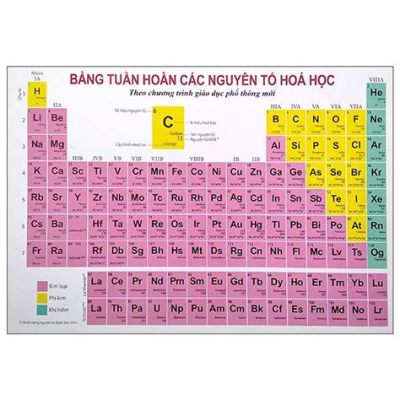  Octanoic Acid: Xây Dựng Khả Năng Hoá Học Cho Các Sản Phẩm Hữu Cơ?