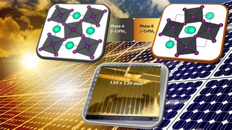 Perovskite: Chasing High Efficiency for Next-Generation Solar Cells and Optoelectronics!