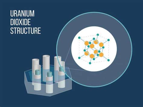  Uranium Dioxide: Giải pháp Năng Lượng Tương Lai hay Khúc Ca Bi Thương của Quá Khứ?